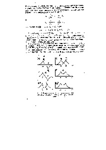 Molecule homonucleare - cartea de referință chimică 21