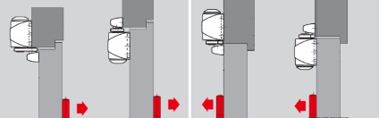 Монтаж доводчиків, установка доводчика для дверей від компанії «дверний доводчик»