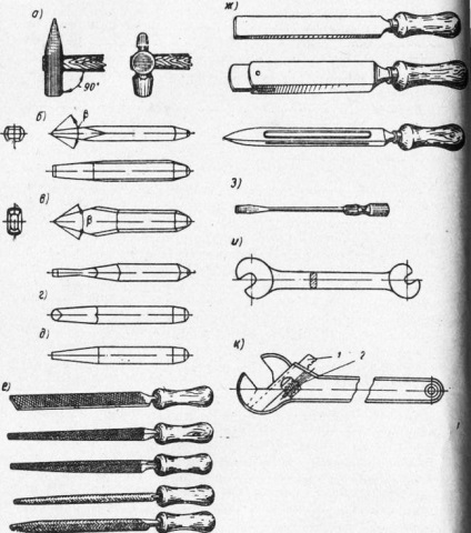Set de instrumente de lăcătuș - lăcătuș