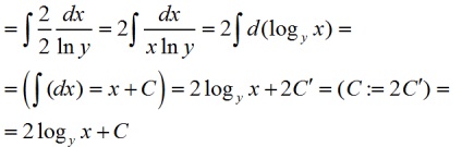 Integral neintegrabil