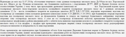 Недобудова в районі бульвару Кучеревського загрожує безпеці центру міста - дніпровський