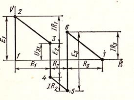 Circuit electric necombinat