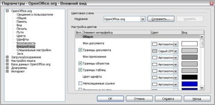Tudd Intuíció, előadás beállítás (Settings párbeszédablakban válassza a OpenOffice) Tudd Intuíció, előadás beállítás