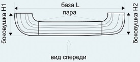 Про встановлення пластикових стельових шин (карнизів)