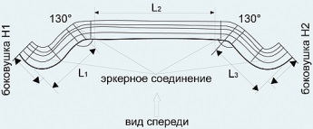 Про встановлення пластикових стельових шин (карнизів)