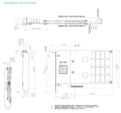 Privire de ansamblu a unității ovod revodrive 3 x2 480 GB - itndaily