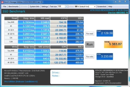 Privire de ansamblu a unității ovod revodrive 3 x2 480 GB - itndaily