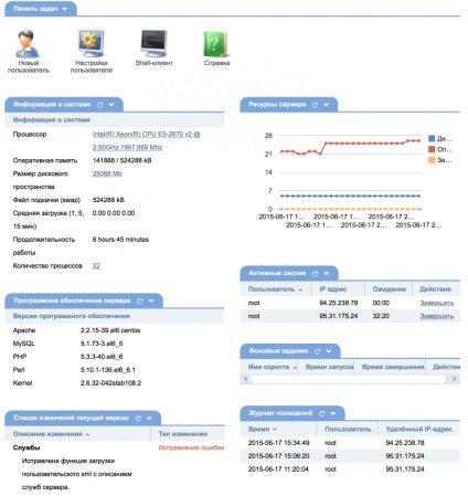 Privire de ansamblu asupra panoului de control al serverului ispmanager 5