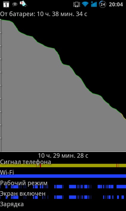 Firmware Áttekintés checkrom revolutionhd v2