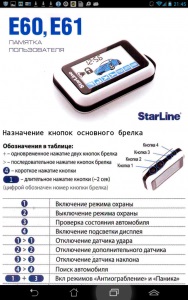 Огляд сигналізації starline e60 slave