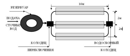 Почистване и грижа за климатизация