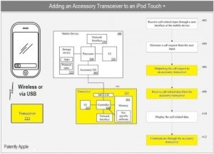 Опис і керівництво apple peel 520, apple peel 520