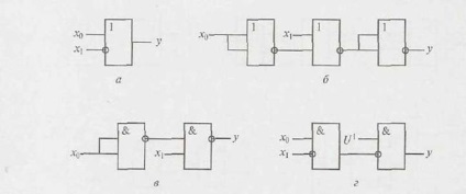 Bazele tehnologiei digitale și a computerelor, scheme de implementare a elementelor nu, și-nu și-nu