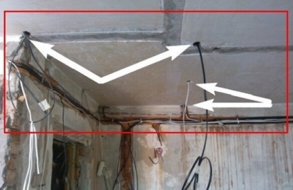 Caracteristici de instalare de cabluri electrice în incintele diferitelor