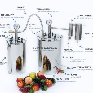 Парогенератор для самогону опис пристрою і принцип роботи