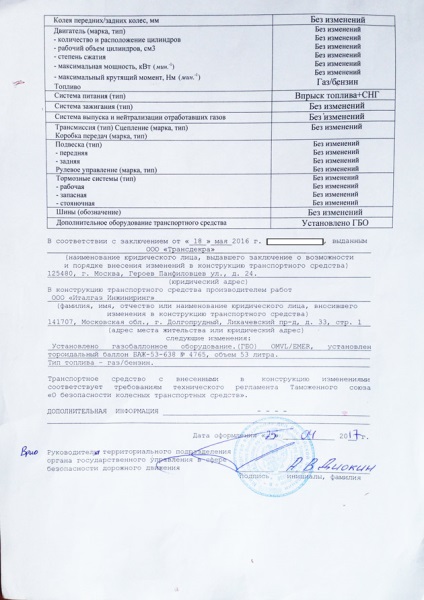 Lista documentelor și o scurtă procedură pentru înregistrarea și legalizarea GBO