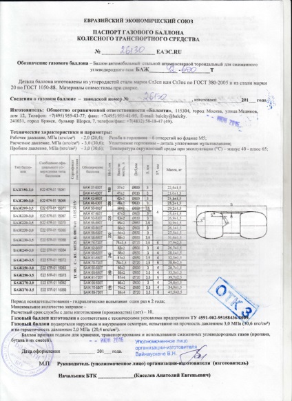 Перелік документів та короткий порядок дій по реєстрації та легалізації гбо