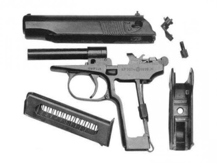 Пістолет іж-71 технічні характеристики