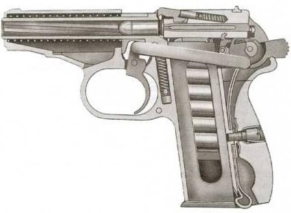 Pistol IL-71 specifikációk