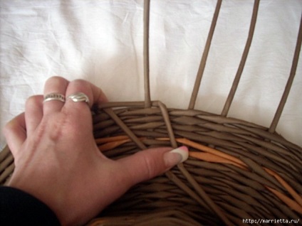 Weaving újságok (napilapok). Weaving újságok