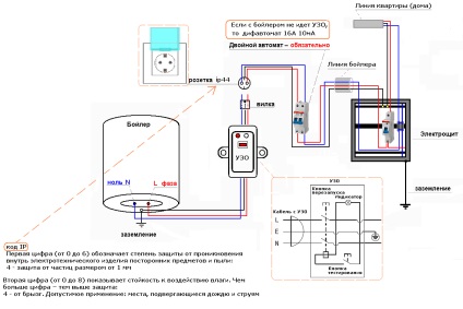 Conectarea schemei cazanului la încălzitorul de apă de stocare, cum să conectați corect la electricitate