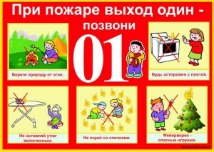 Tűzbiztonság (biztonság) tűzbiztonsági