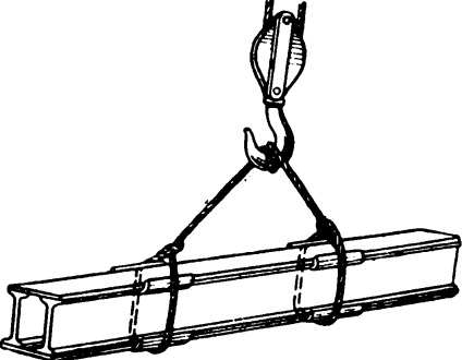 Правила і приклади стропування вантажів - такелажні роботи під час монтажу устаткування електростанцій