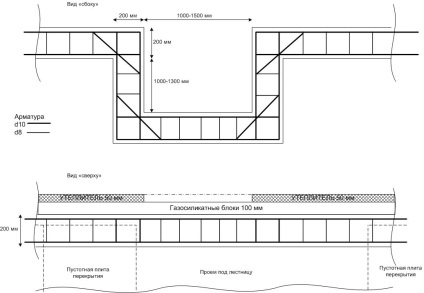 Helyes Falazó fémháló a tetőtérben, builderclub