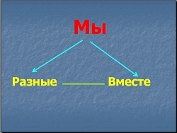 Презентації на тему толерантність до класному години, скачати безкоштовно