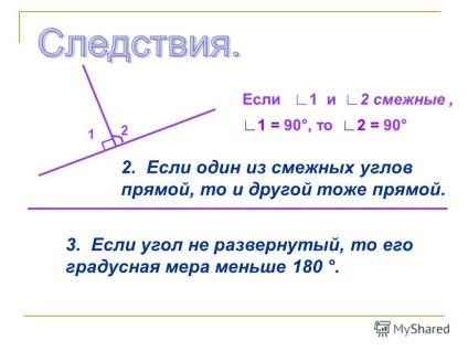 Презентація на тему познайомитися з визначенням суміжних кутів, з теоремою про суміжних кутах і її