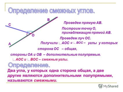 Презентація на тему познайомитися з визначенням суміжних кутів, з теоремою про суміжних кутах і її