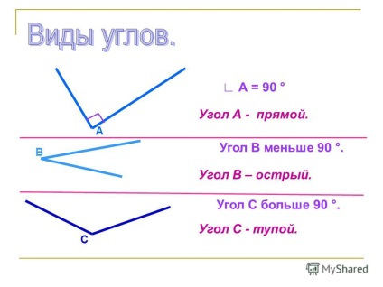 Презентація на тему познайомитися з визначенням суміжних кутів, з теоремою про суміжних кутах і її