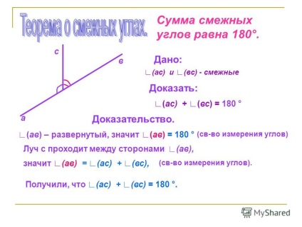 Презентація на тему познайомитися з визначенням суміжних кутів, з теоремою про суміжних кутах і її