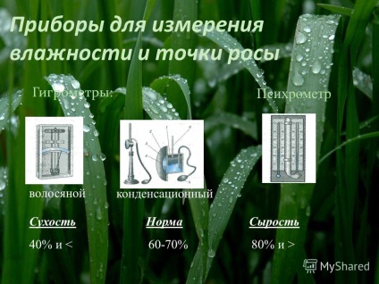 Презентація на тему вологість повітря