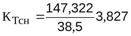 Exemplul de calcul 8, 9