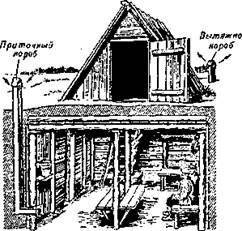 Adaptare pentru adăpostul beciurilor, pivnițelor, altor structuri și spații (clădiri)