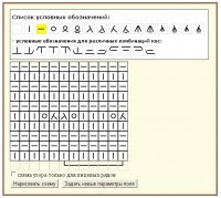 Програма для складання схем в'язання спицями