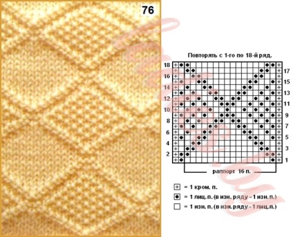 Modele simple de tricotat