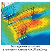 Протипожежні клапана, вентиляція