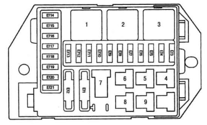 Розташування та призначення запобіжників і реле daewoo matiz (деу Матіз) в монтажних блоках під