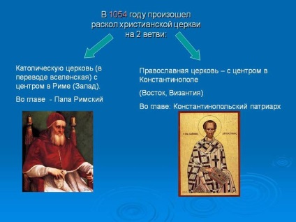 Поділ християнської церкви на католицьку і православну значення великої схизми