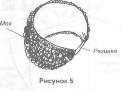 Розвиток дитини, викрійки для маскарадних костюмів