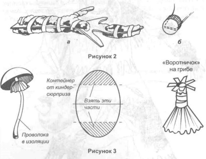 Розвиток дитини, викрійки для маскарадних костюмів