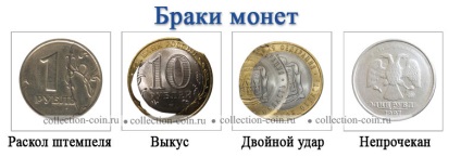 Monede rare din Rusia modernă