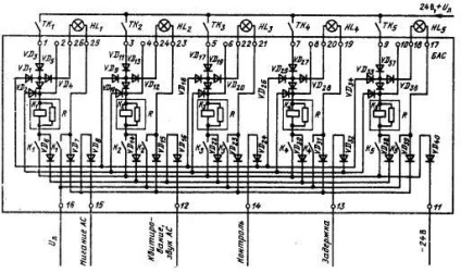 Diagrame electrice abstracte de control tehnologic și de semnalizare - bancă de rezumate, eseuri,