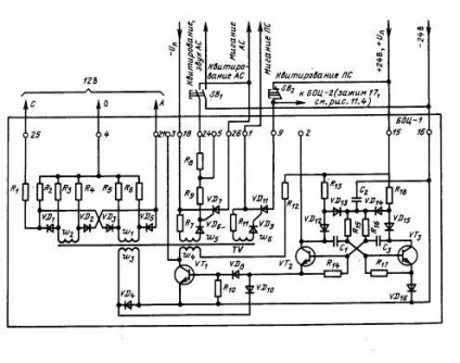 Diagrame electrice abstracte de control tehnologic și de semnalizare - bancă de rezumate, eseuri,