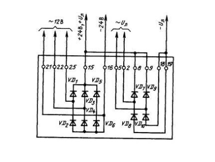 Diagrame electrice abstracte de control tehnologic și de semnalizare - bancă de rezumate, eseuri,