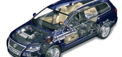 Repararea defecțiunilor de bază ale motorului Volkswagen Trade b6, caracteristici ale reparației motorului