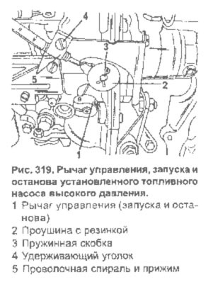 Ремонт mercedes - установка паливного насоса високого тиску