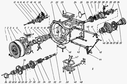 Repararea cuplajului de tracțiune mtz-80, mtz-82